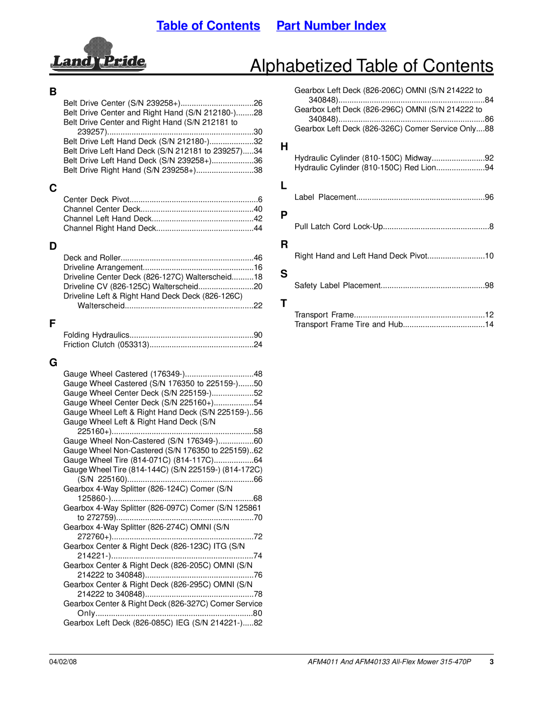 Land Pride AFM40133, AFM4011 manual Alphabetized Table of Contents 