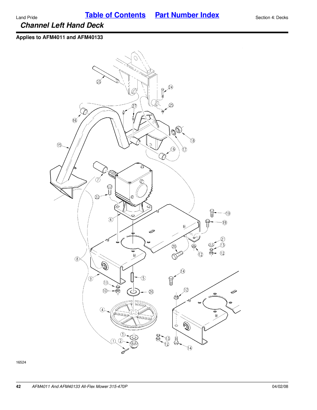 Land Pride AFM4011, AFM40133 manual Channel Left Hand Deck 