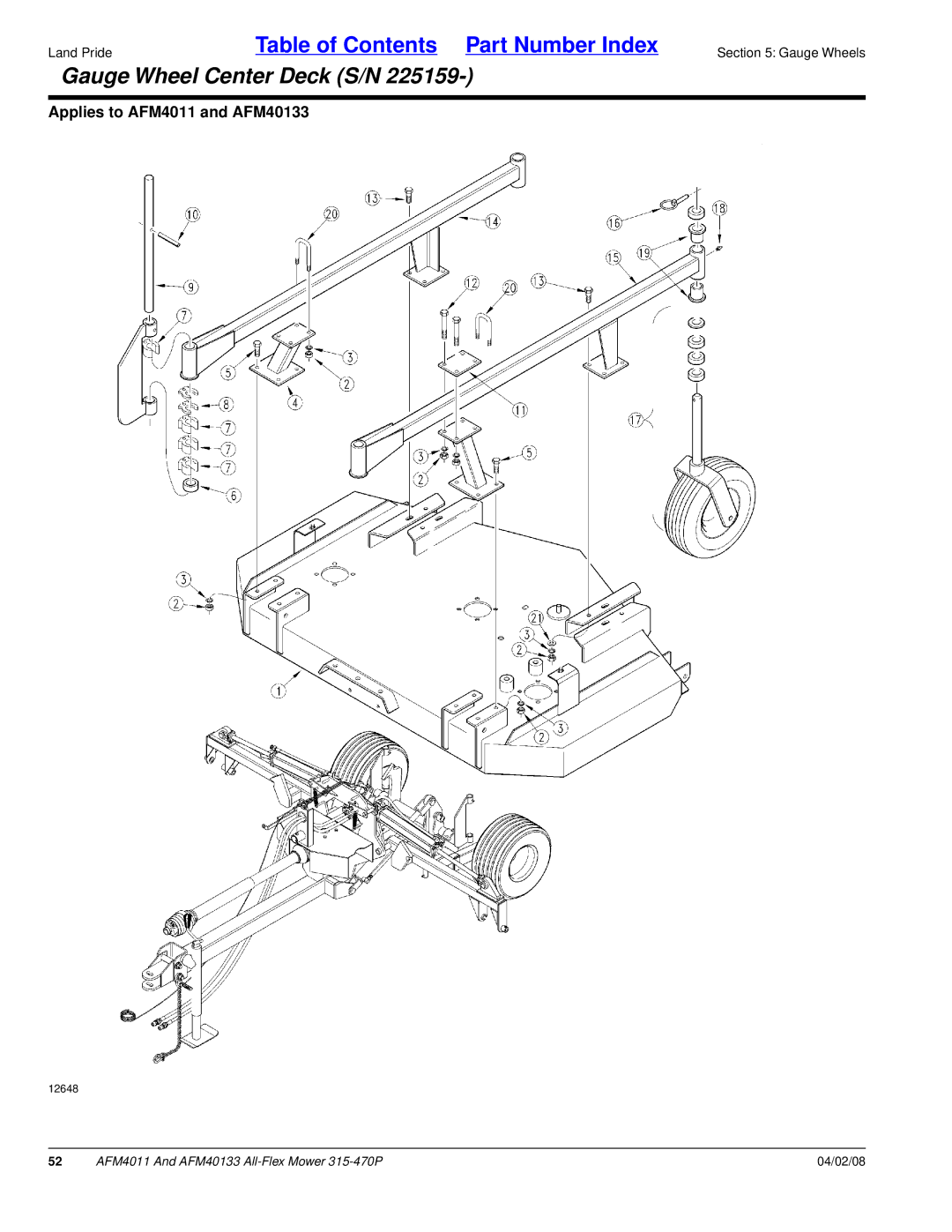 Land Pride AFM4011, AFM40133 manual Gauge Wheel Center Deck S/N 