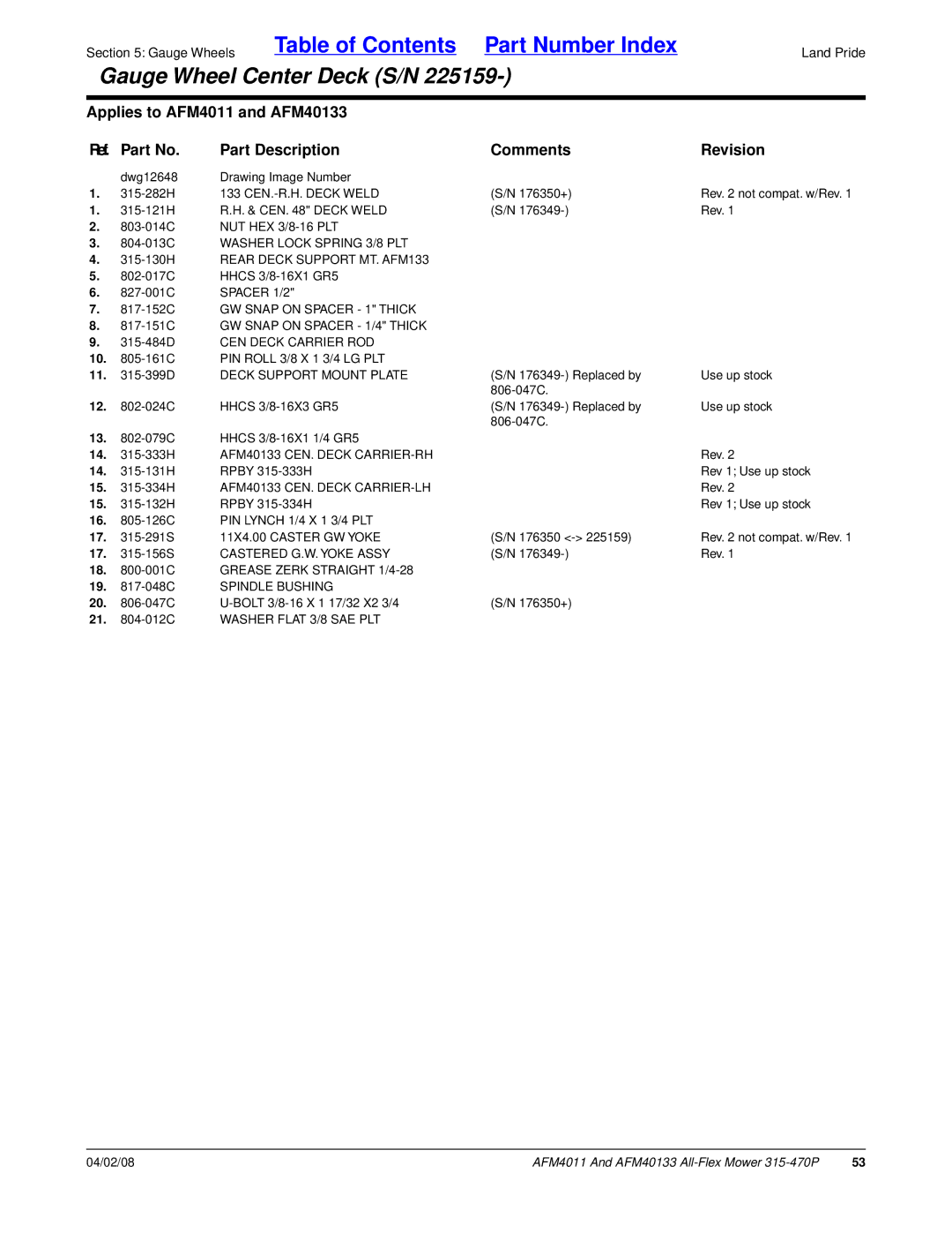 Land Pride AFM40133 manual 133 CEN.-R.H. Deck Weld, CEN Deck Weld, Rear Deck Support MT. AFM133, GW Snap on Spacer 1 Thick 