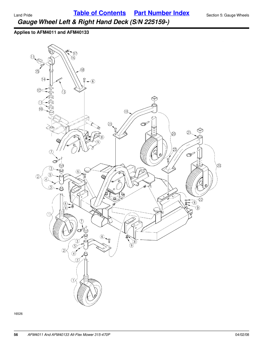 Land Pride AFM4011, AFM40133 manual Gauge Wheel Left & Right Hand Deck S/N 