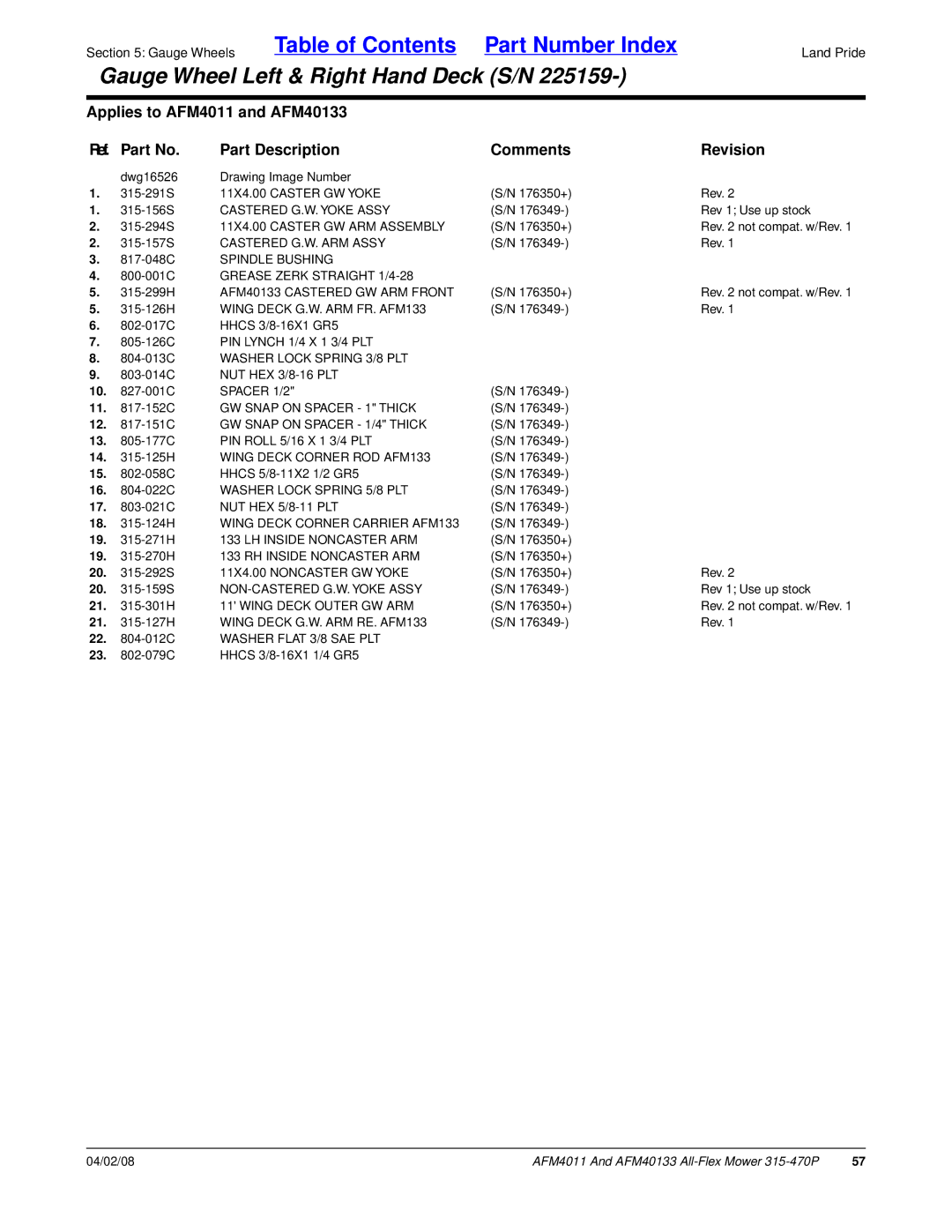 Land Pride AFM40133 11X4.00 Caster GW ARM Assembly, Castered G.W. ARM Assy, Spindle Bushing, Wing Deck G.W. ARM FR. AFM133 