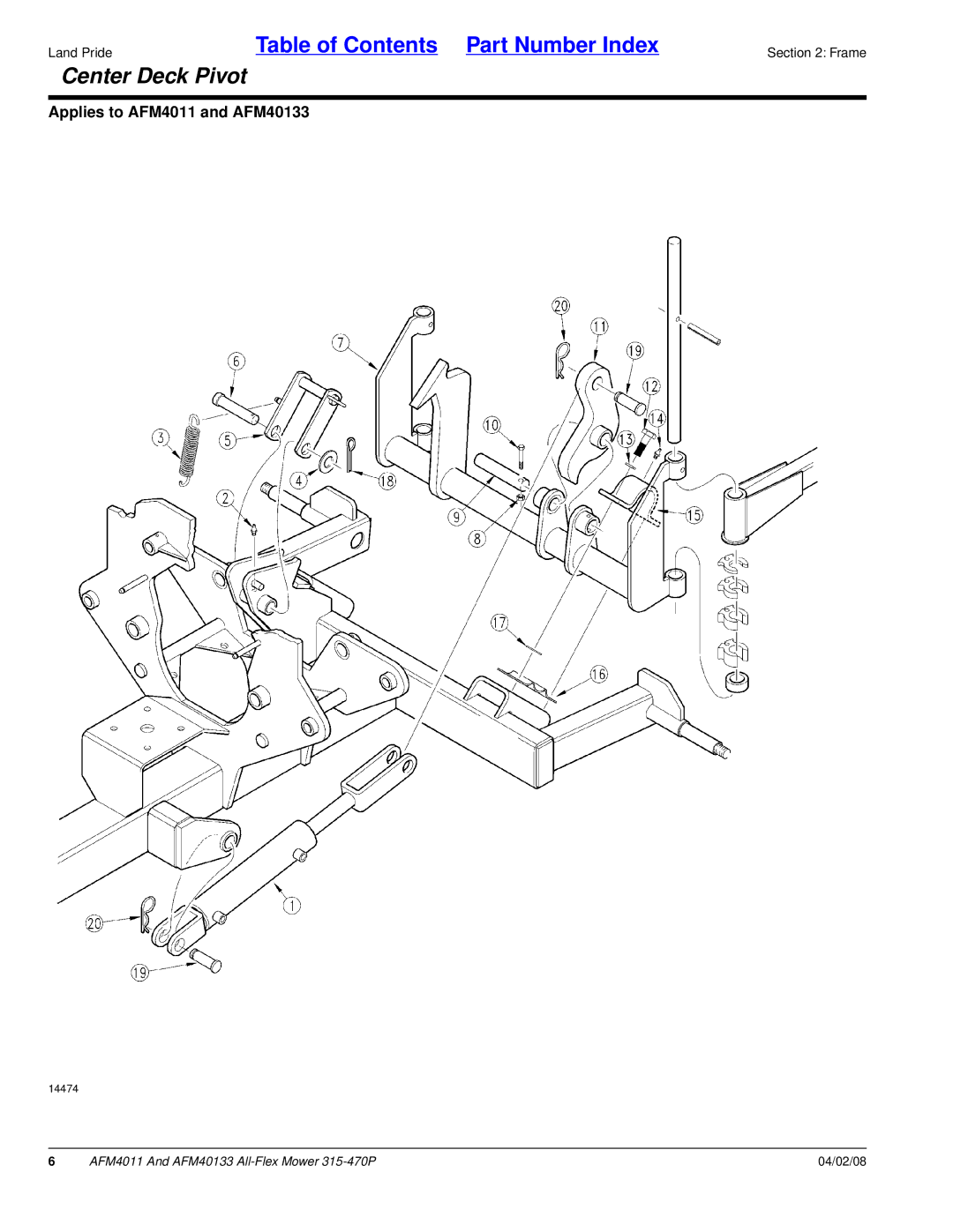 Land Pride AFM4011, AFM40133 manual Center Deck Pivot 