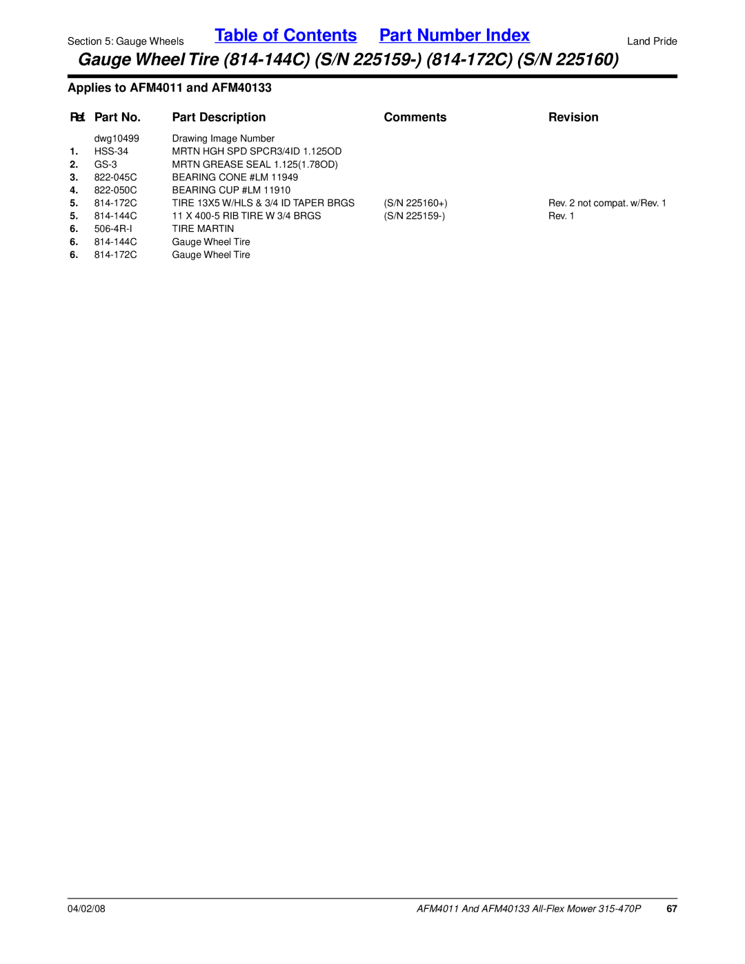 Land Pride AFM40133 Mrtn HGH SPD SPCR3/4ID 1.125OD, Mrtn Grease Seal 1.1251.78OD, Tire 13X5 W/HLS & 3/4 ID Taper Brgs 