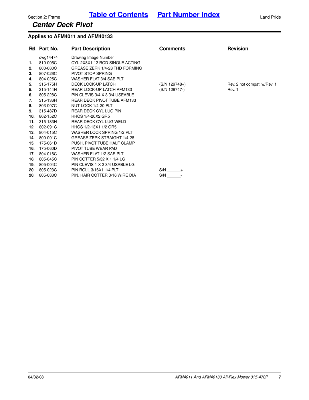 Land Pride AFM40133, AFM4011 manual Grease Zerk 1/4-28 THD Forming, 807-026C Pivot Stop Spring, Deck LOCK-UP Latch 