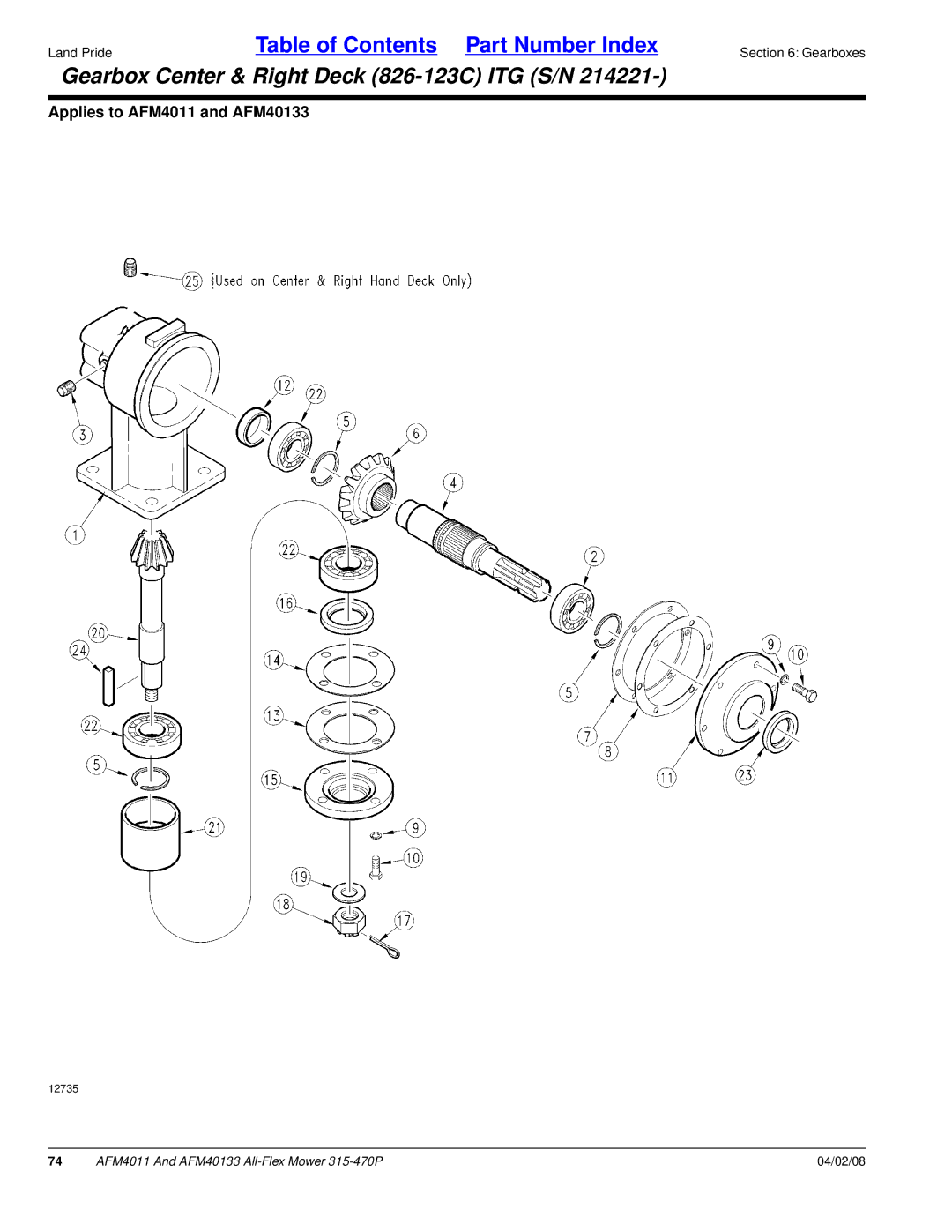 Land Pride AFM4011, AFM40133 manual Gearbox Center & Right Deck 826-123C ITG S/N 