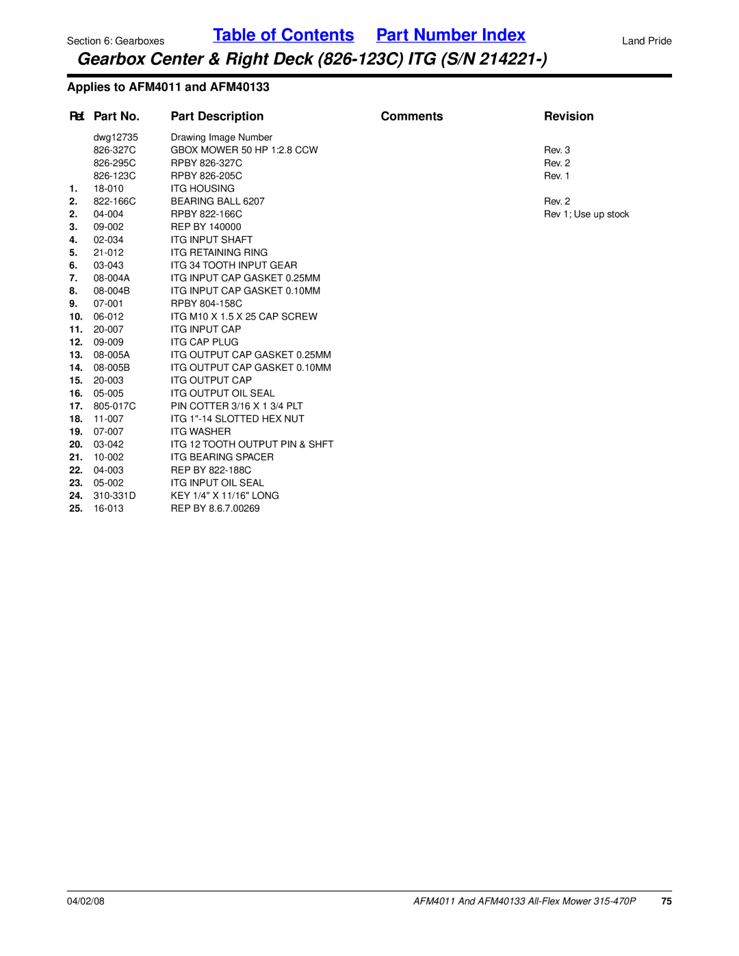 Land Pride AFM40133 ITG Housing, ITG Input Shaft, ITG Retaining Ring, ITG 34 Tooth Input Gear, ITG Input CAP Gasket 0.25MM 