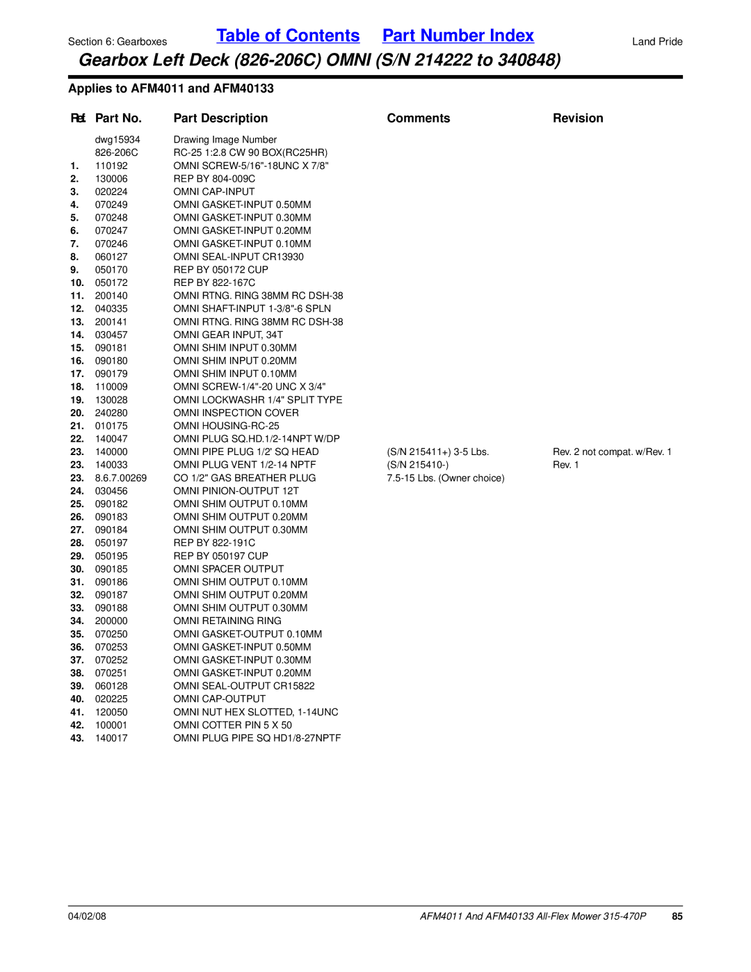 Land Pride AFM40133, AFM4011 manual REP by 050172 CUP REP by 822-167C 200140 