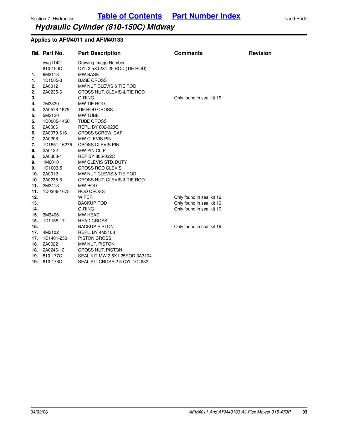 Land Pride AFM40133 MW Base, Base Cross, MW NUT Clevis & TIE ROD, Cross NUT, Clevis & TIE ROD Ring, Mw Tie Rod, MW Tube 