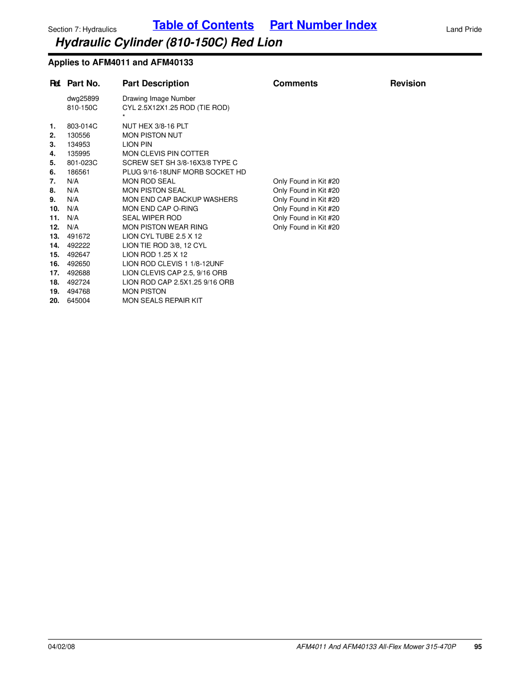 Land Pride AFM40133 manual MON Piston NUT, Lion PIN, MON Clevis PIN Cotter, Screw SET SH 3/8-16X3/8 Type C, MON Piston Seal 