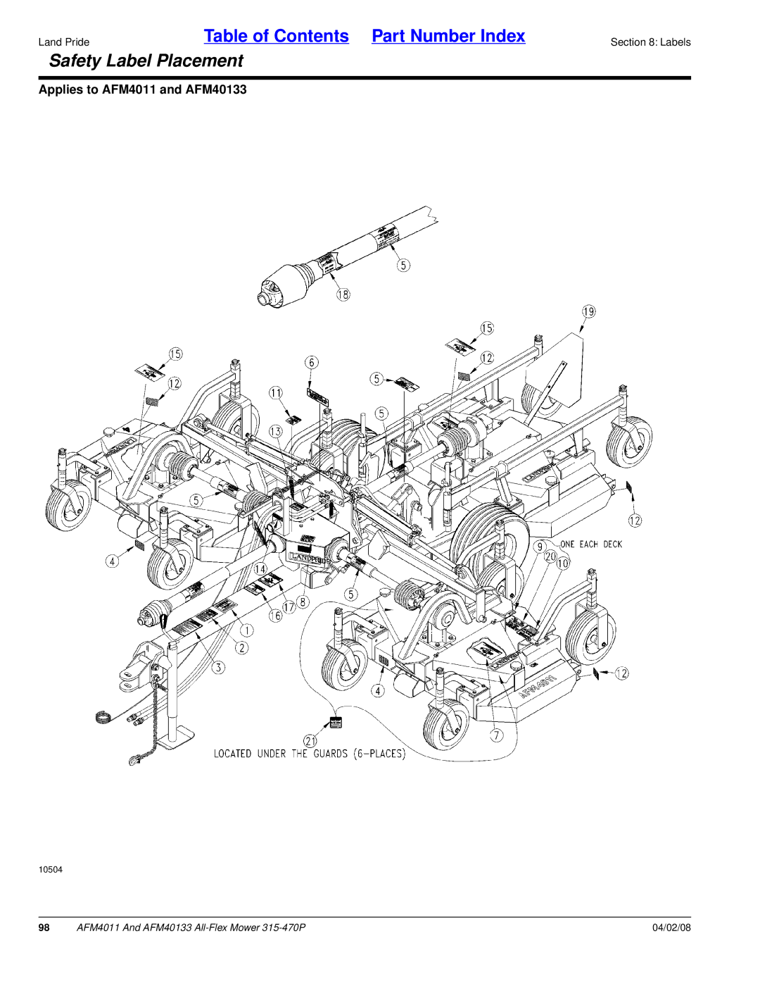 Land Pride AFM4011, AFM40133 manual Safety Label Placement 