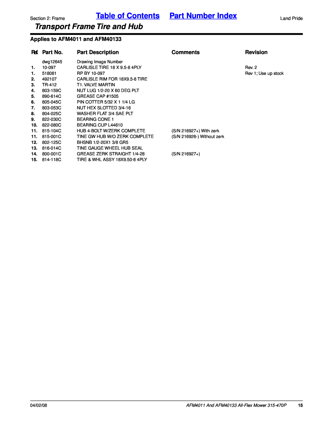 Land Pride Table of Contents Part Number Index, Transport Frame Tire and Hub, Applies to AFM4011 and AFM40133, Comments 