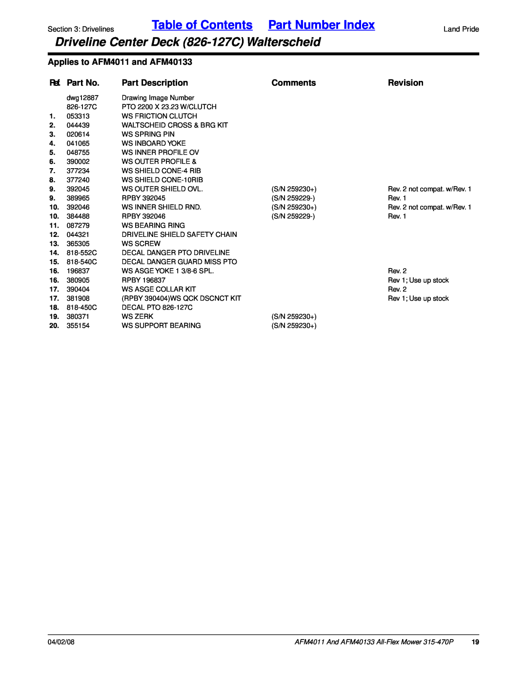 Land Pride AFM40133, AFM4011 Table of Contents Part Number Index, Driveline Center Deck 826-127CWalterscheid, Ref. Part No 