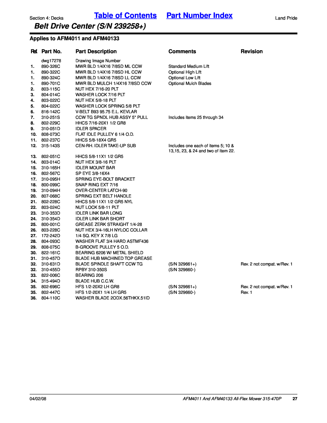 Land Pride manual Table of Contents Part Number Index, Belt Drive Center S/N 239258+, Applies to AFM4011 and AFM40133 