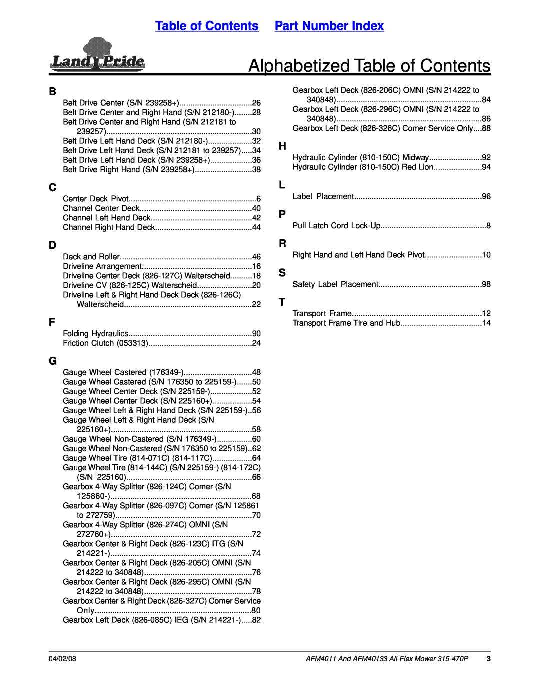 Land Pride AFM40133, AFM4011 manual Alphabetized Table of Contents, Table of Contents Part Number Index 