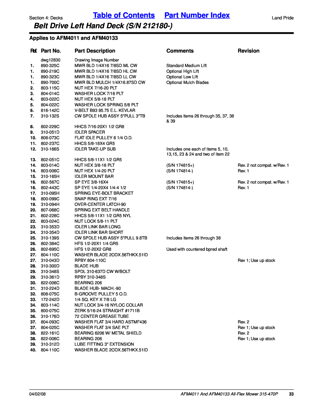 Land Pride manual Table of Contents Part Number Index, Belt Drive Left Hand Deck S/N, Applies to AFM4011 and AFM40133 