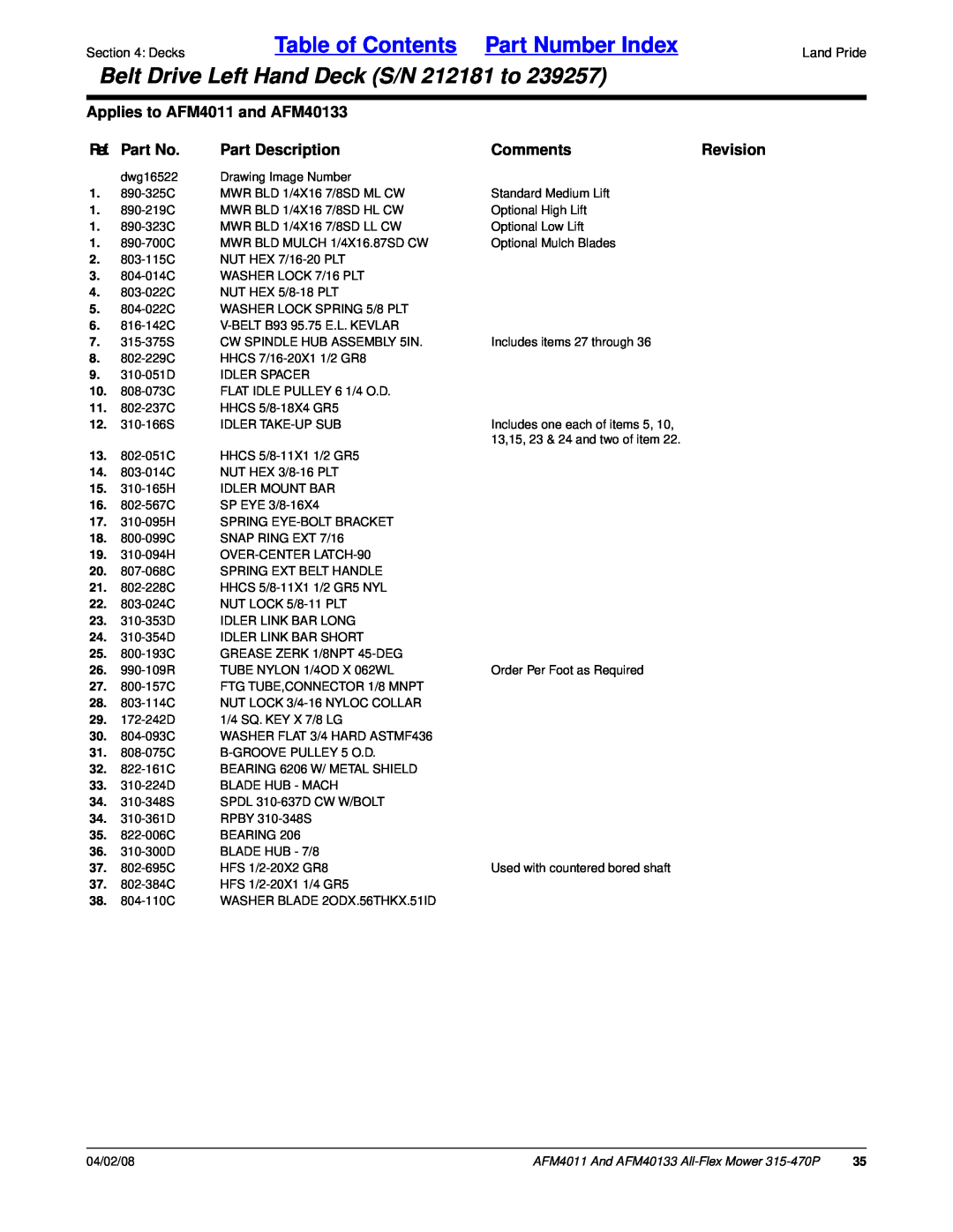 Land Pride AFM40133 Table of Contents Part Number Index, Belt Drive Left Hand Deck S/N 212181 to, Ref. Part No, Comments 