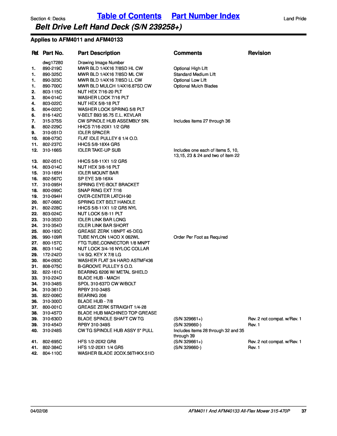 Land Pride AFM40133 Table of Contents Part Number Index, Belt Drive Left Hand Deck S/N 239258+, Ref. Part No, Comments 