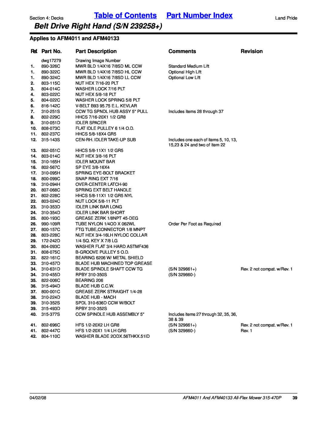 Land Pride AFM40133 Table of Contents Part Number Index, Belt Drive Right Hand S/N 239258+, Ref. Part No, Part Description 