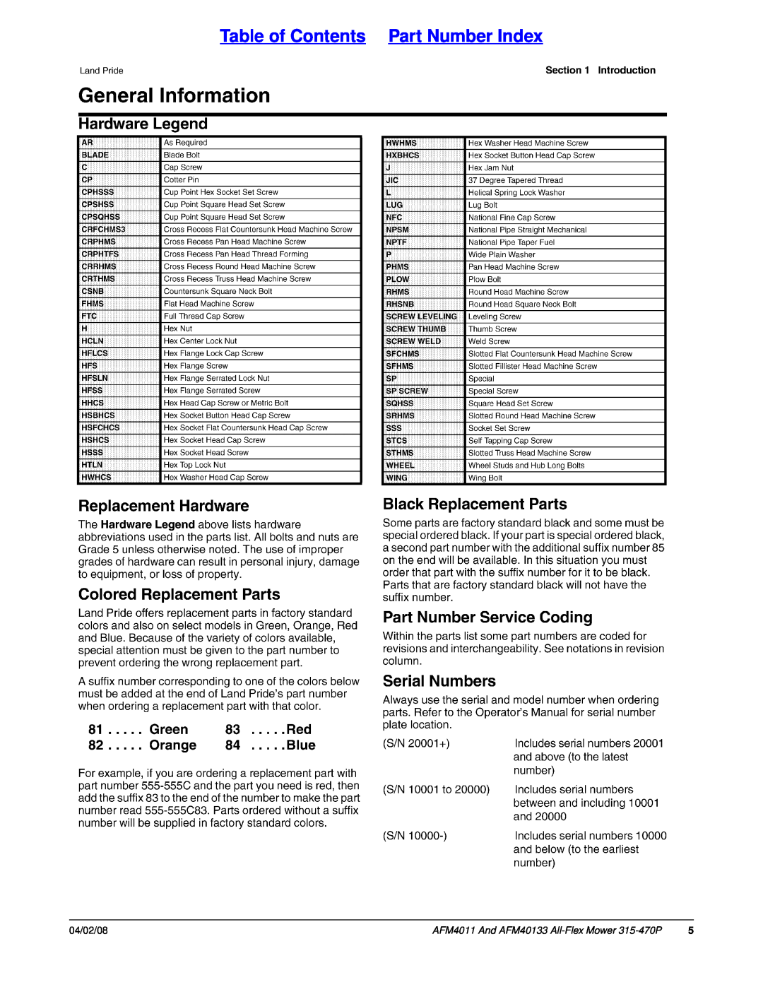 Land Pride manual Table of Contents Part Number Index, AFM4011 And AFM40133 All-FlexMower 315-470P, 04/02/08 