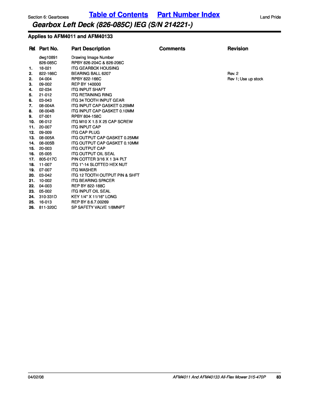 Land Pride AFM40133 Table of Contents Part Number Index, Gearbox Left Deck 826-085CIEG S/N, Ref. Part No, Part Description 