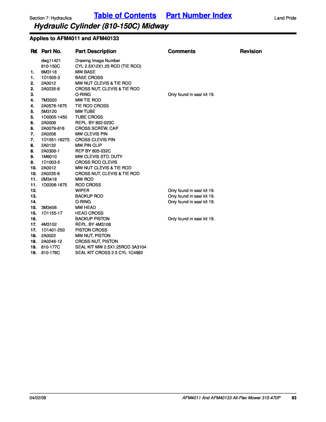 Land Pride AFM40133 Table of Contents Part Number Index, Hydraulic Cylinder 810-150CMidway, Ref. Part No, Part Description 