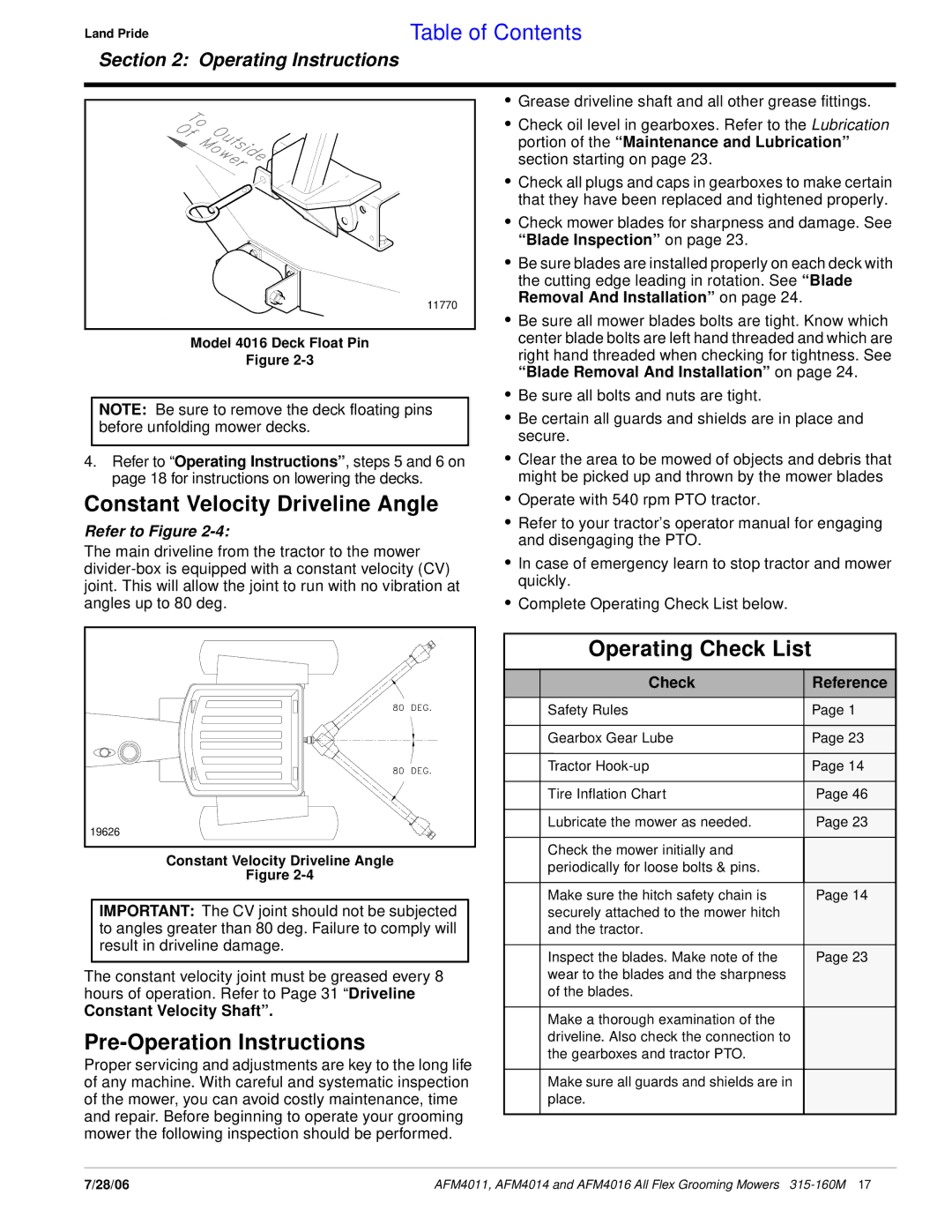 Land Pride AFM4016 manual Constant Velocity Driveline Angle, Pre-Operation Instructions, Operating Check List 