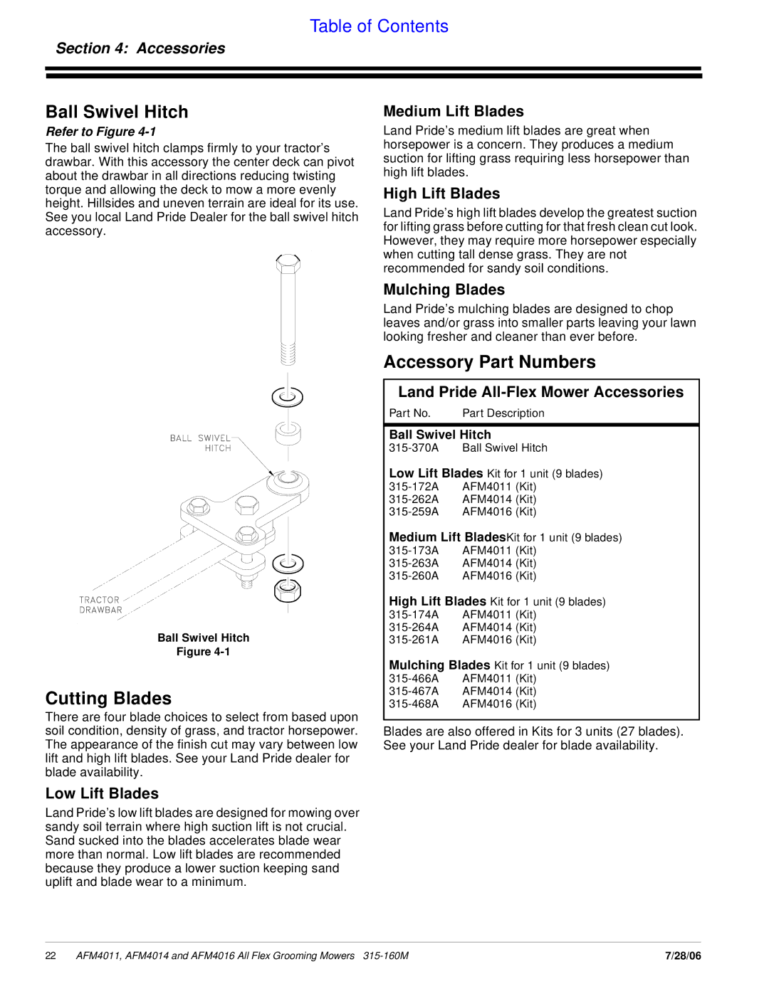 Land Pride AFM4016 manual Ball Swivel Hitch, Cutting Blades, Accessory Part Numbers 