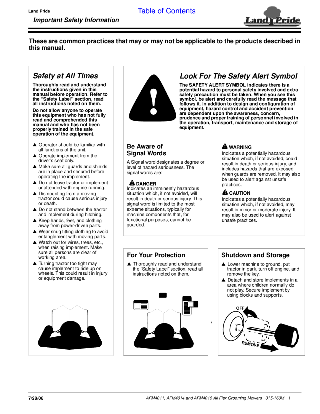 Land Pride AFM4016 manual Be Aware Signal Words, For Your Protection, Shutdown and Storage 