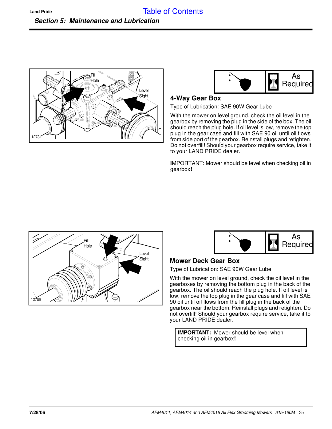 Land Pride AFM4016 manual Required, Way Gear Box, Mower Deck Gear Box 