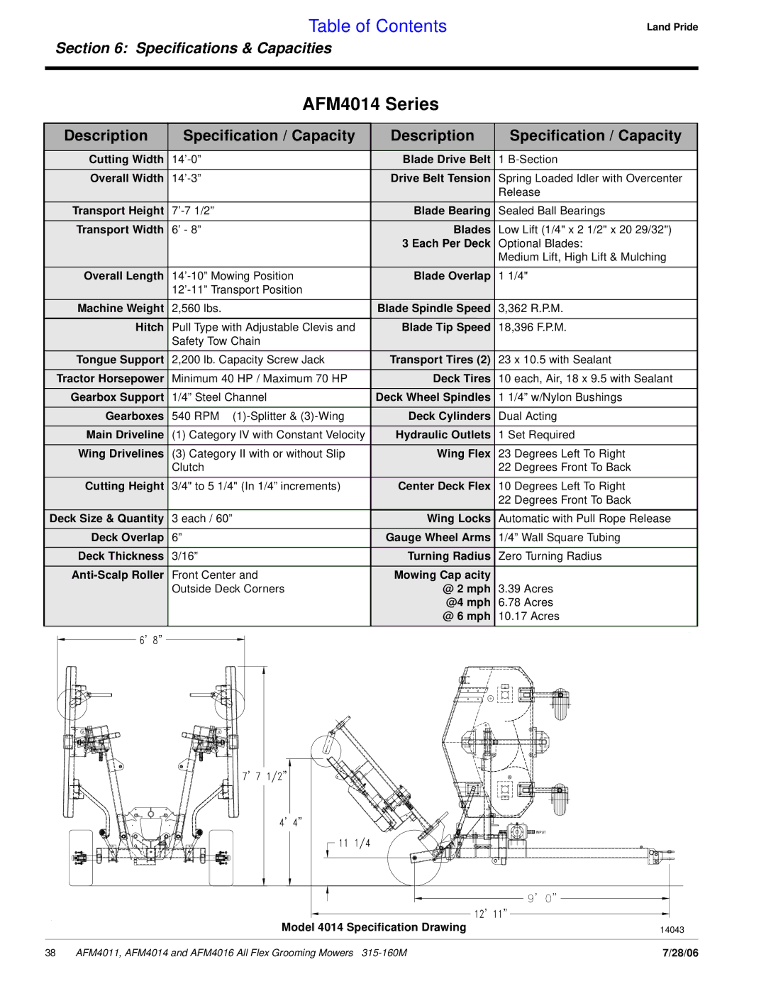 Land Pride AFM4016 manual AFM4014 Series 