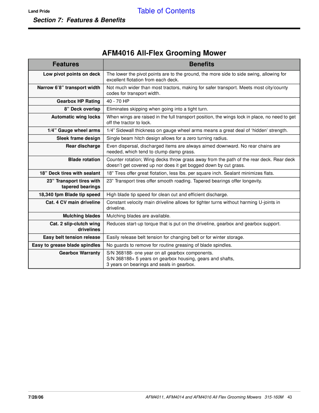 Land Pride manual AFM4016 All-Flex Grooming Mower, Narrow 6’8 transport width 