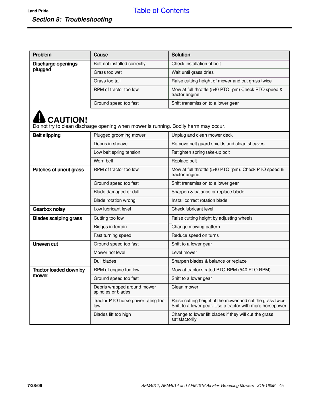 Land Pride AFM4016 manual Problem Cause Solution Discharge openings 