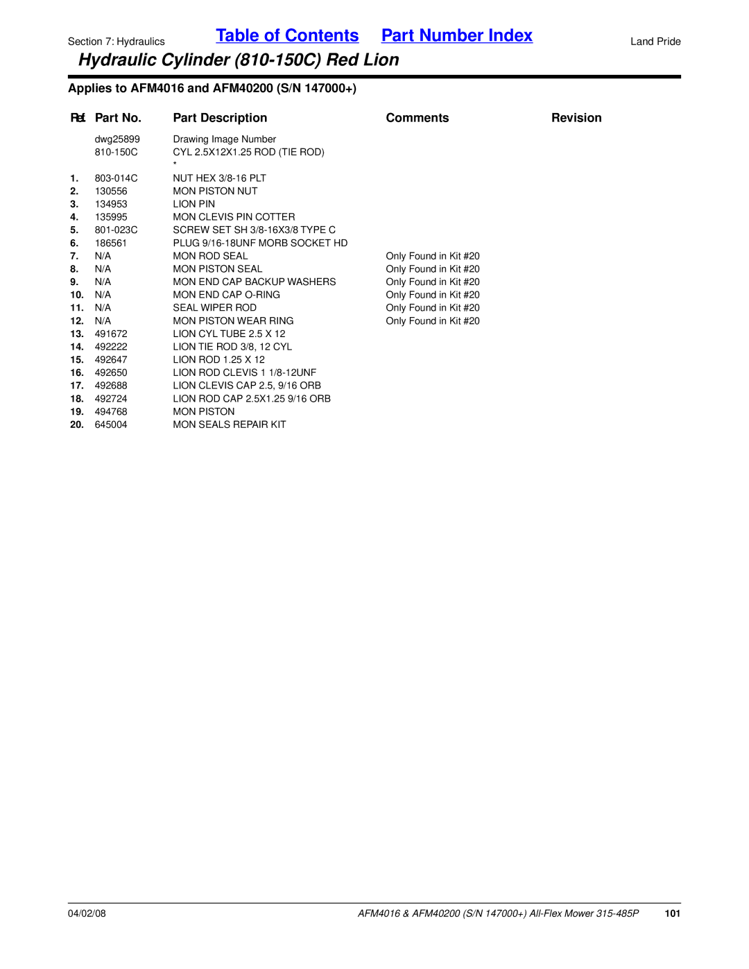 Land Pride AFM4016 manual MON Piston NUT, Lion PIN, MON Clevis PIN Cotter, Screw SET SH 3/8-16X3/8 Type C, MON Piston Seal 