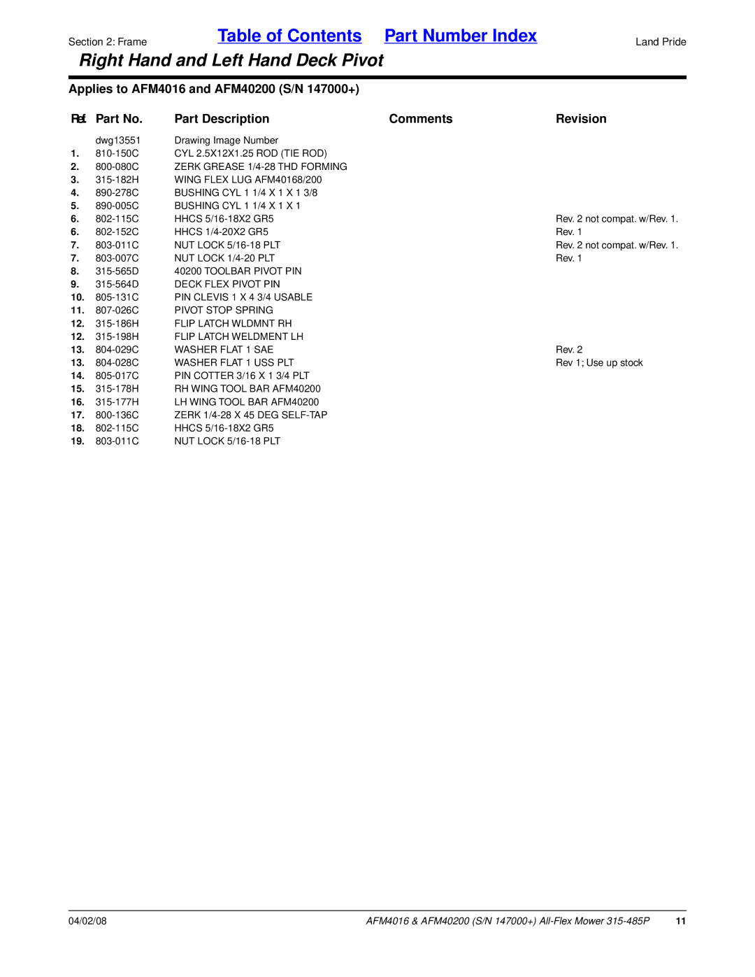 Land Pride AFM4016 manual Zerk Grease 1/4-28 THD Forming, Toolbar Pivot PIN 315-564D Deck Flex Pivot PIN, Washer Flat 1 SAE 