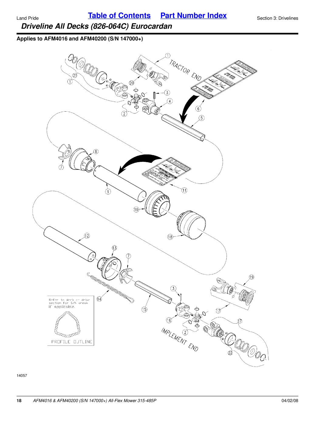 Land Pride AFM40200, AFM4016 manual Driveline All Decks 826-064C Eurocardan 