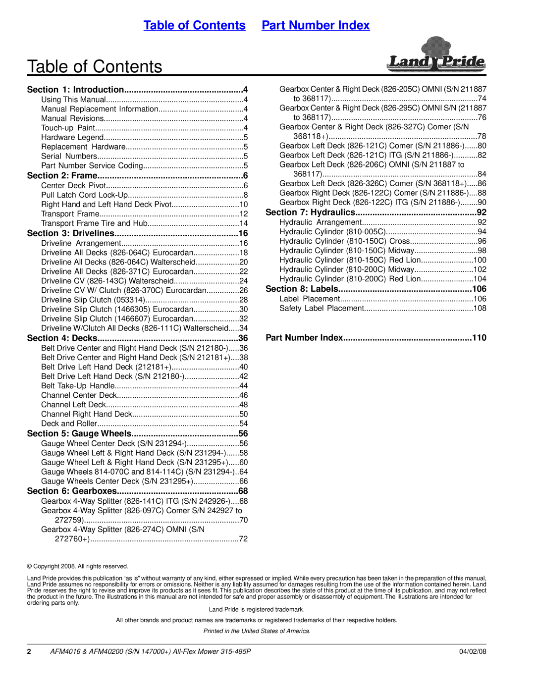 Land Pride AFM40200, AFM4016 manual Table of Contents 