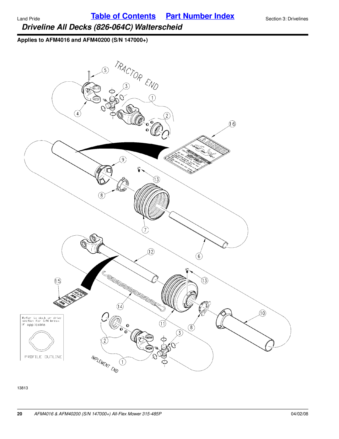 Land Pride AFM40200, AFM4016 manual Driveline All Decks 826-064C Walterscheid 