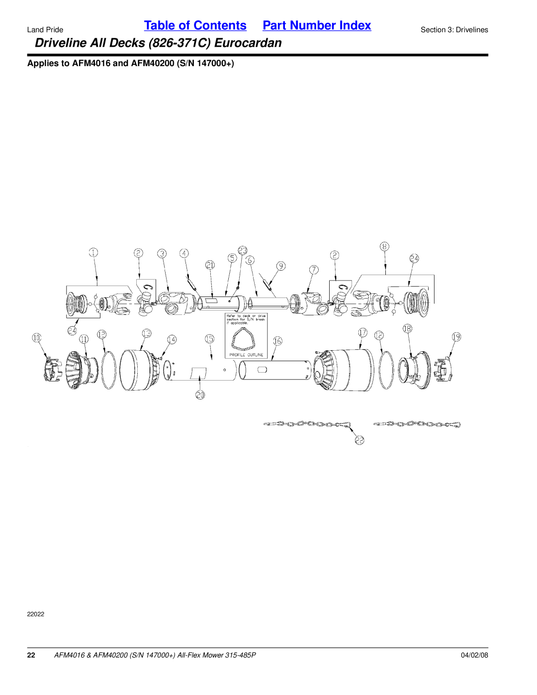 Land Pride AFM40200, AFM4016 manual Driveline All Decks 826-371C Eurocardan 