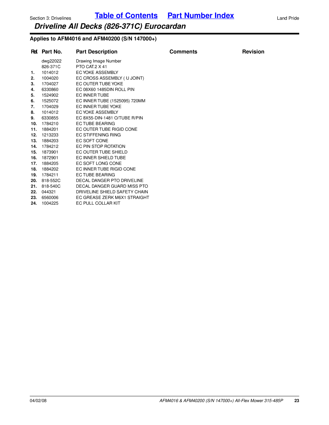 Land Pride AFM4016 manual EC Cross Assembly U Joint, EC 08X60 1485DIN Roll PIN, EC Stiffening Ring, EC PIN Stop Rotation 