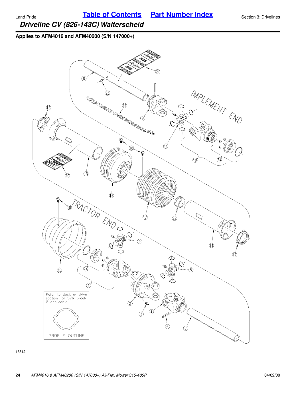 Land Pride AFM40200, AFM4016 manual Driveline CV 826-143C Walterscheid 