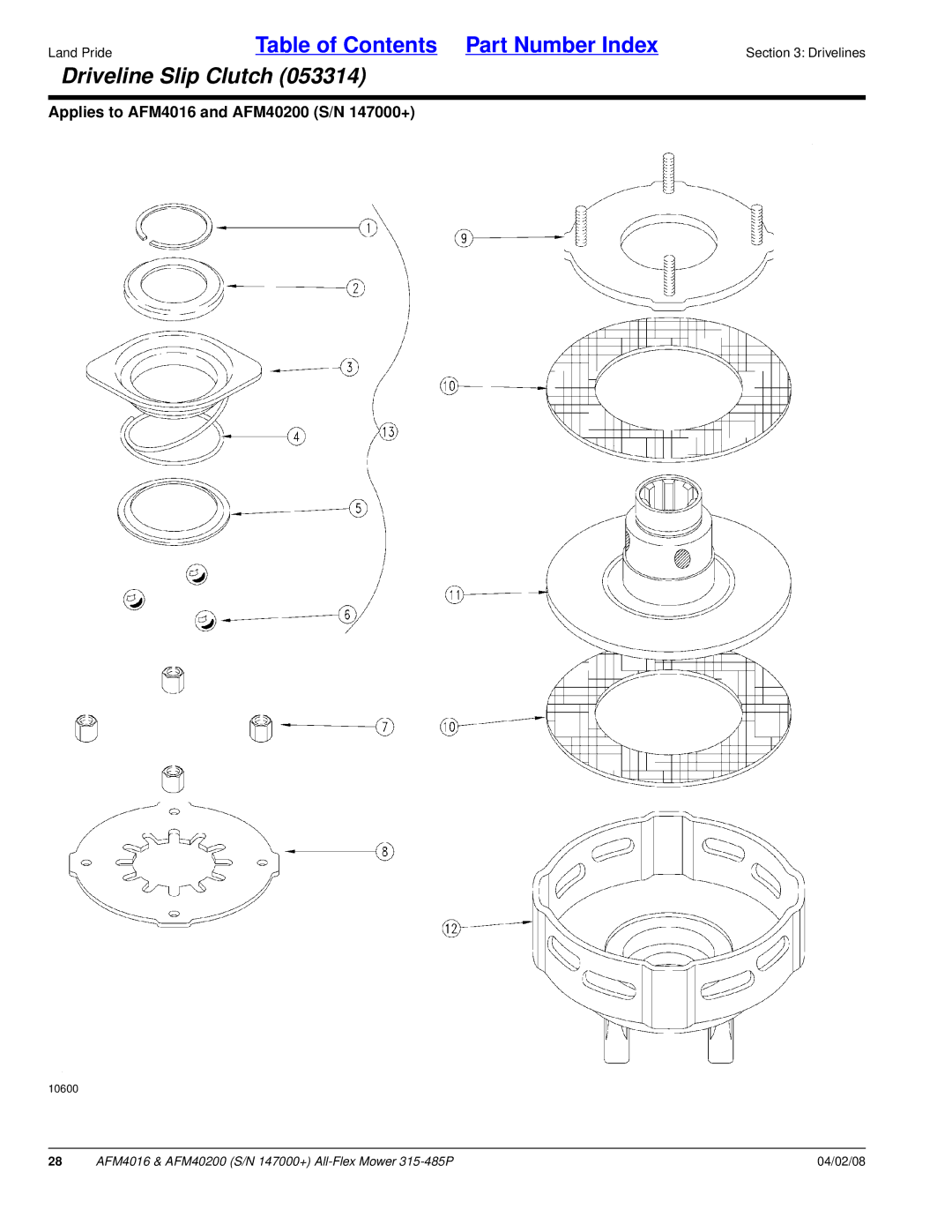 Land Pride AFM40200, AFM4016 manual Driveline Slip Clutch 