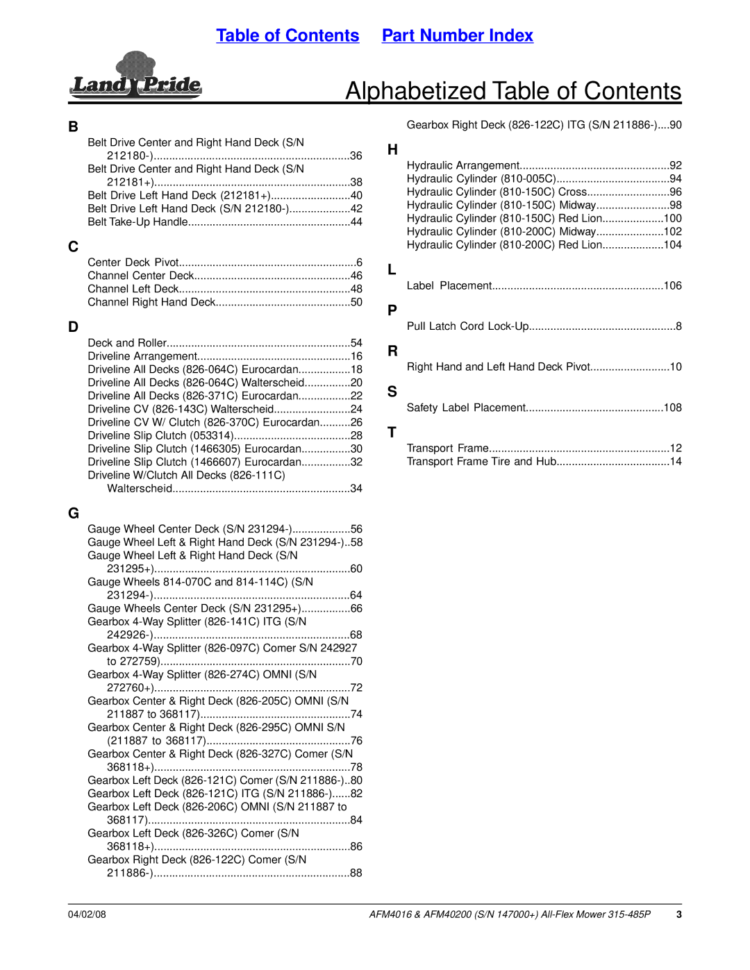 Land Pride AFM4016, AFM40200 manual Alphabetized Table of Contents 