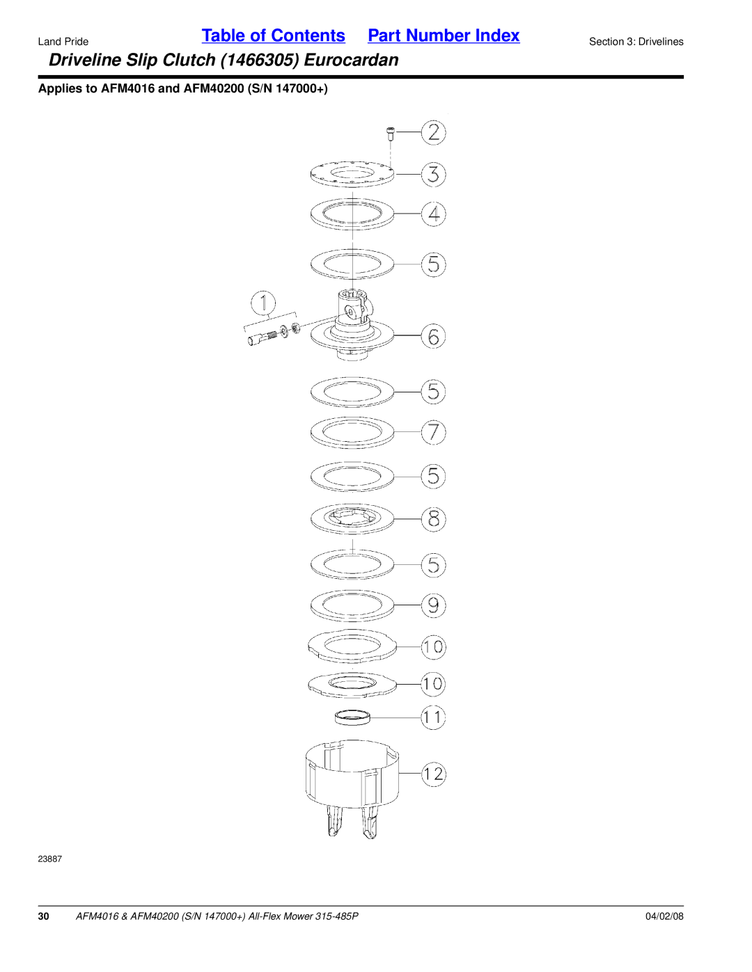 Land Pride AFM40200, AFM4016 manual Driveline Slip Clutch 1466305 Eurocardan 