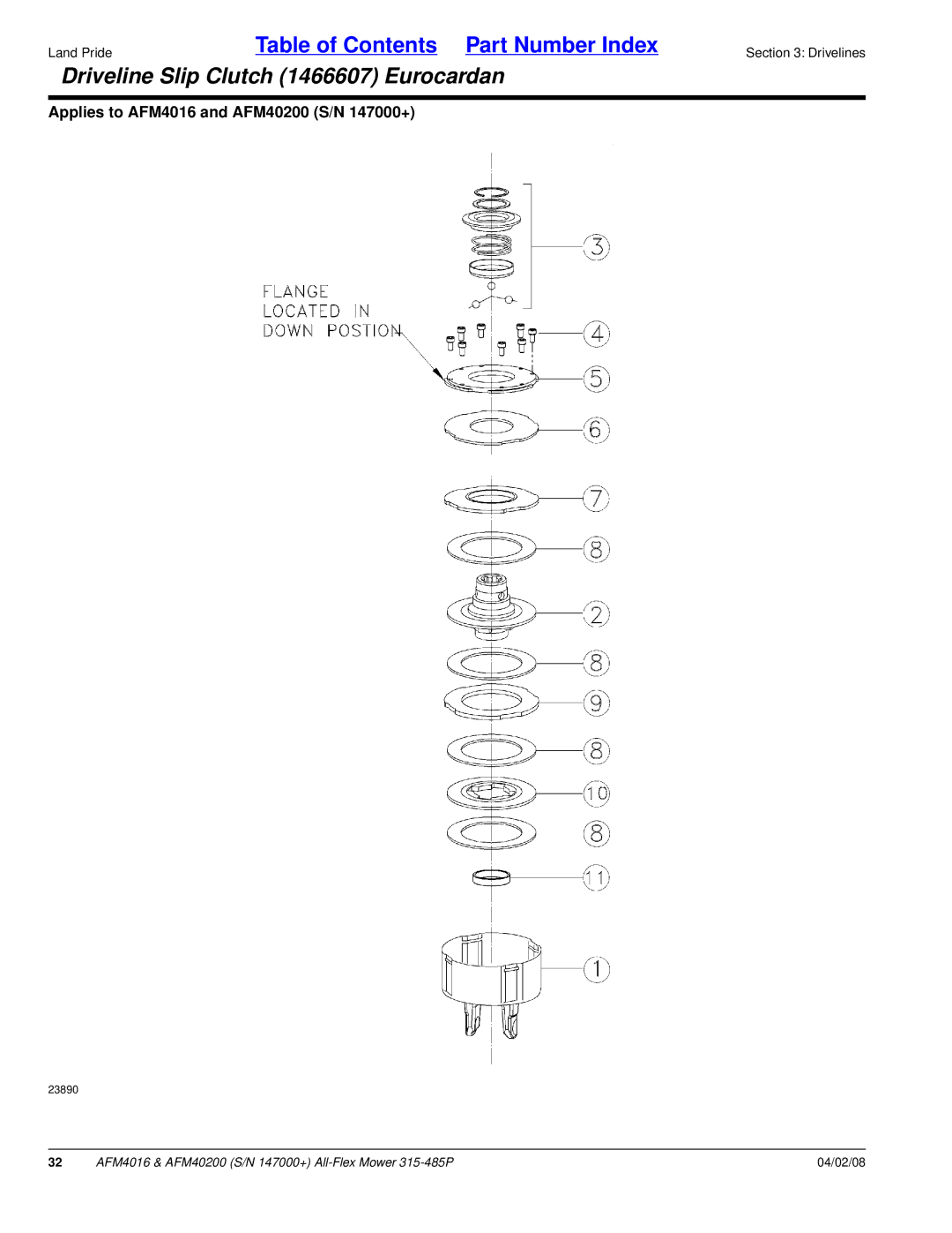 Land Pride AFM40200, AFM4016 manual Driveline Slip Clutch 1466607 Eurocardan 