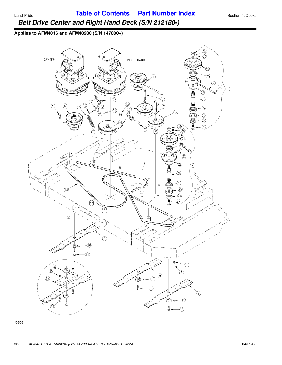 Land Pride AFM40200, AFM4016 manual Belt Drive Center and Right Hand Deck S/N 