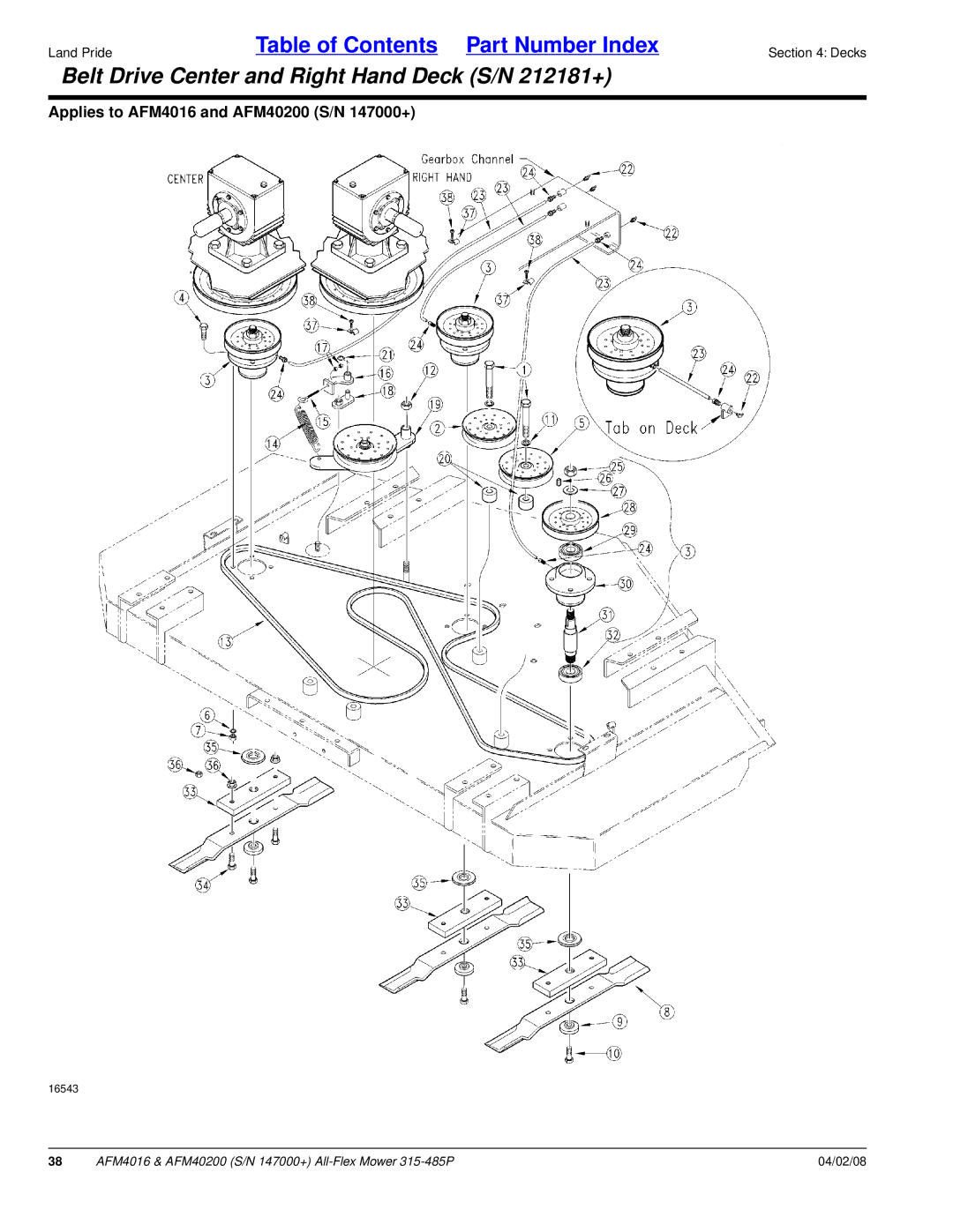 Land Pride AFM40200, AFM4016 manual Belt Drive Center and Right Hand Deck S/N 212181+ 