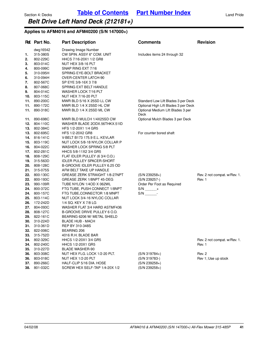 Land Pride AFM4016, AFM40200 CW SPIN. Assy 6 COM. Unit, 310-095H Spring EYE-BOLT Bracket, 807-068C Spring EXT Belt Handle 