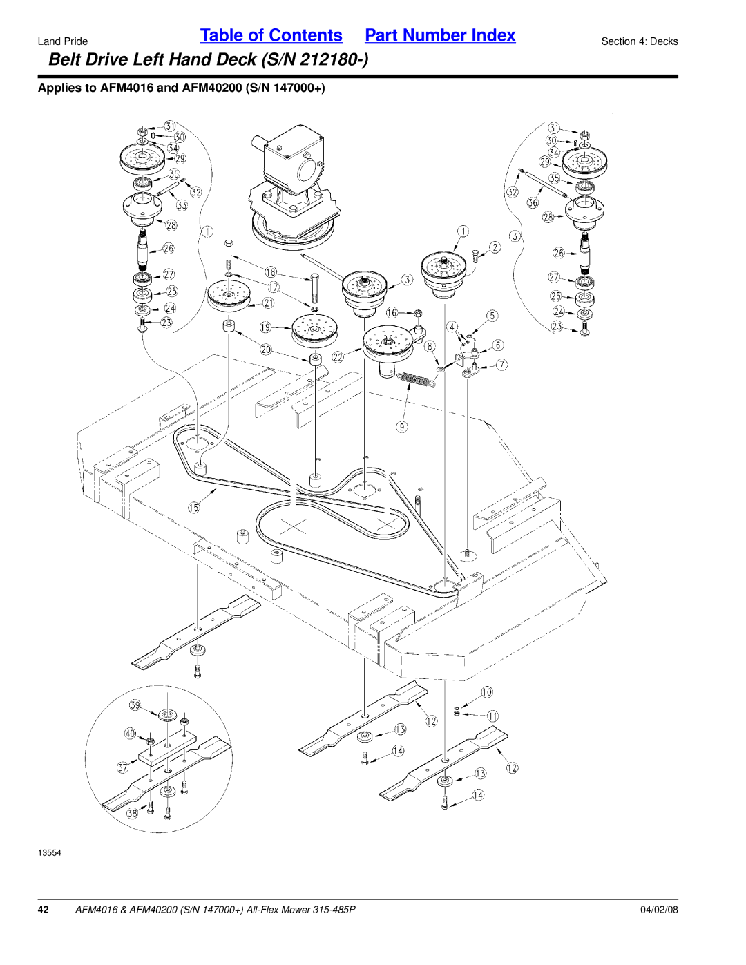 Land Pride AFM40200, AFM4016 manual Belt Drive Left Hand Deck S/N 