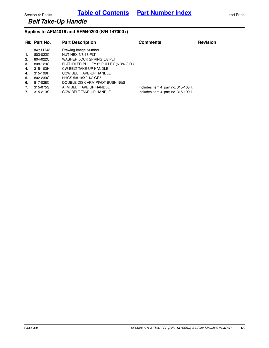 Land Pride AFM4016, AFM40200 manual 804-022C Washer Lock Spring 5/8 PLT, CCW Belt TAKE-UP Handle 